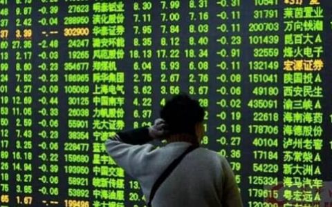 黄金期货直播博主