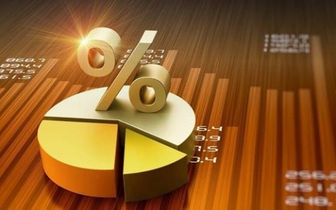 网上期货直播学堂