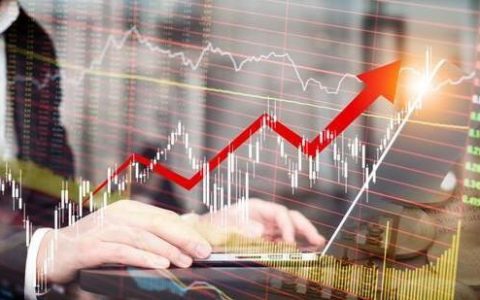 河北期货直播间排名