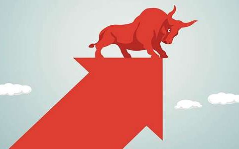 石油股指期货直播间