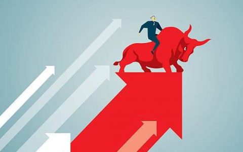 创元期货官方直播