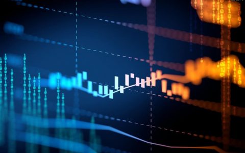 今日财经期货直播