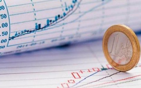 缠论期货直播间