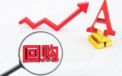 甲醇期货操作直播平台